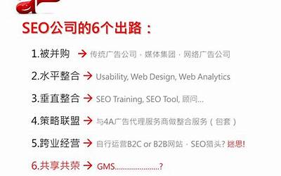 宁波优化seo哪家好（宁波优化seo哪家好一点）