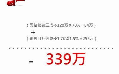 河南seo关键字优化（河南seo关键词优化）