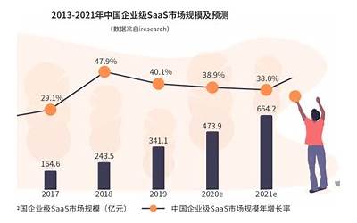 东莞关键词seo排名（东莞关键词排名系统）