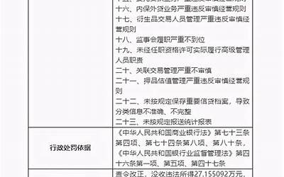 公司建网站费用入什么科目（公司建网站费用入什么科目里）